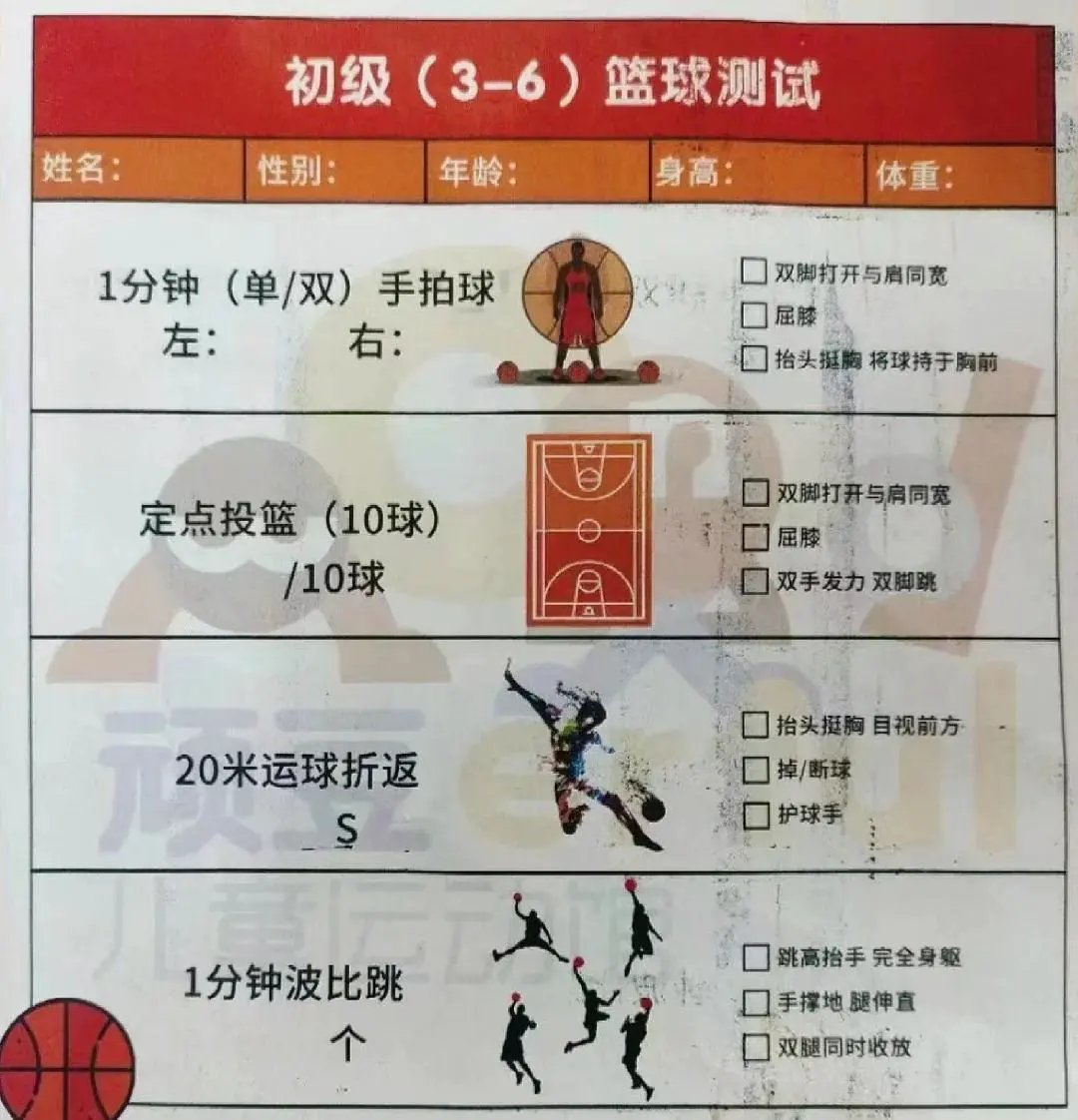 信息化工具如何提升篮球运动员的比赛表现_1