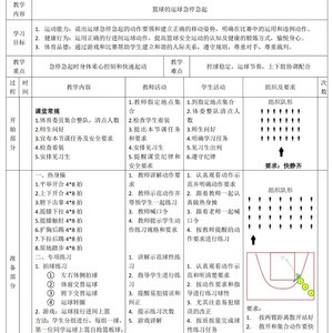 一二年级篮球训练内容